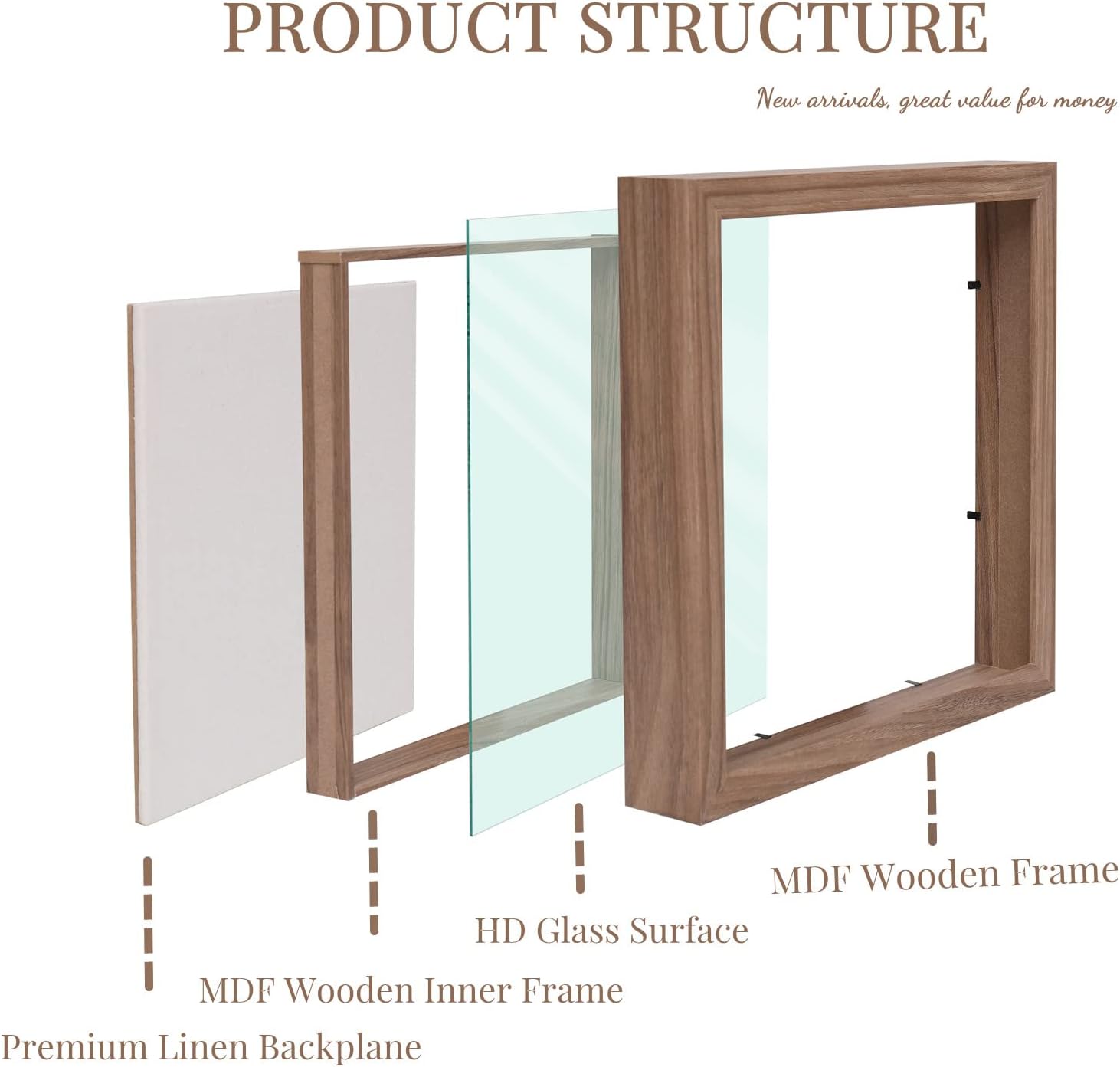 Muzilife 12x12 Shadow Box Picture Frame with Linen Board - Deep Wood & Glass Display Rustic Case Ready to Hang
