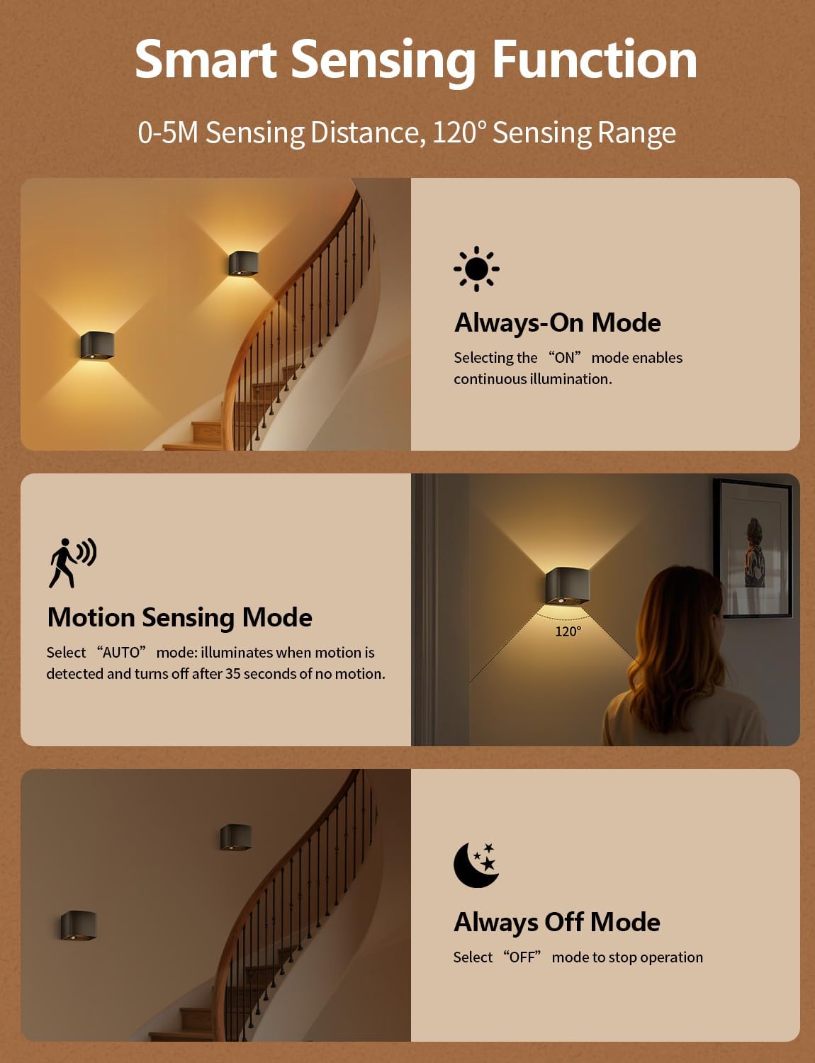 Rechargeable Motion Sensor Wall Light, Black 6000mAh Wireless LED Sconces with Remote Control, Dimmable 2700K-6500K