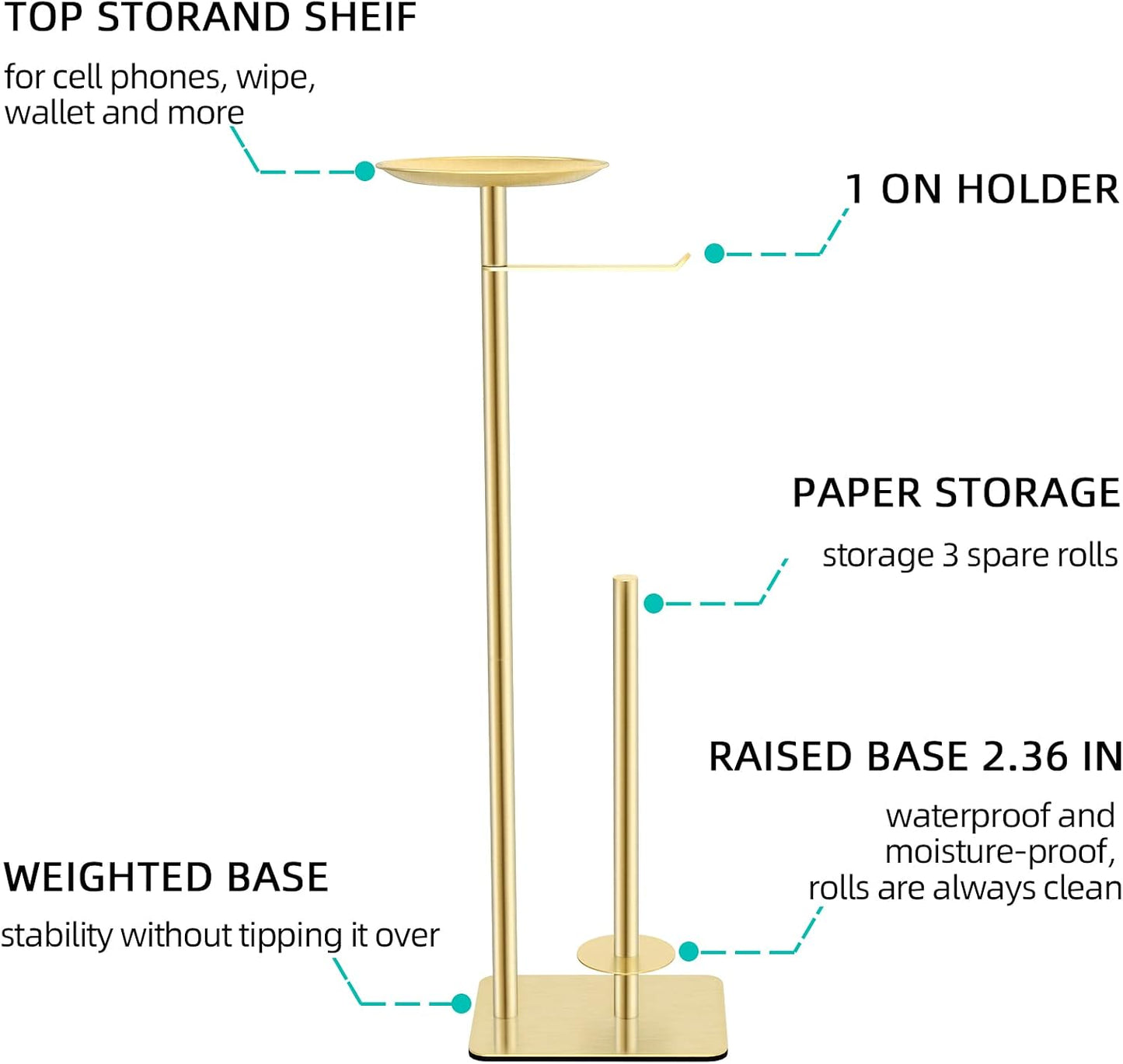 FEILERN Toilet Paper Holder Stand for Bathroom Floor Standing Toilet Roll Dispenser Storages 4 Reserve Rolls, with Top
