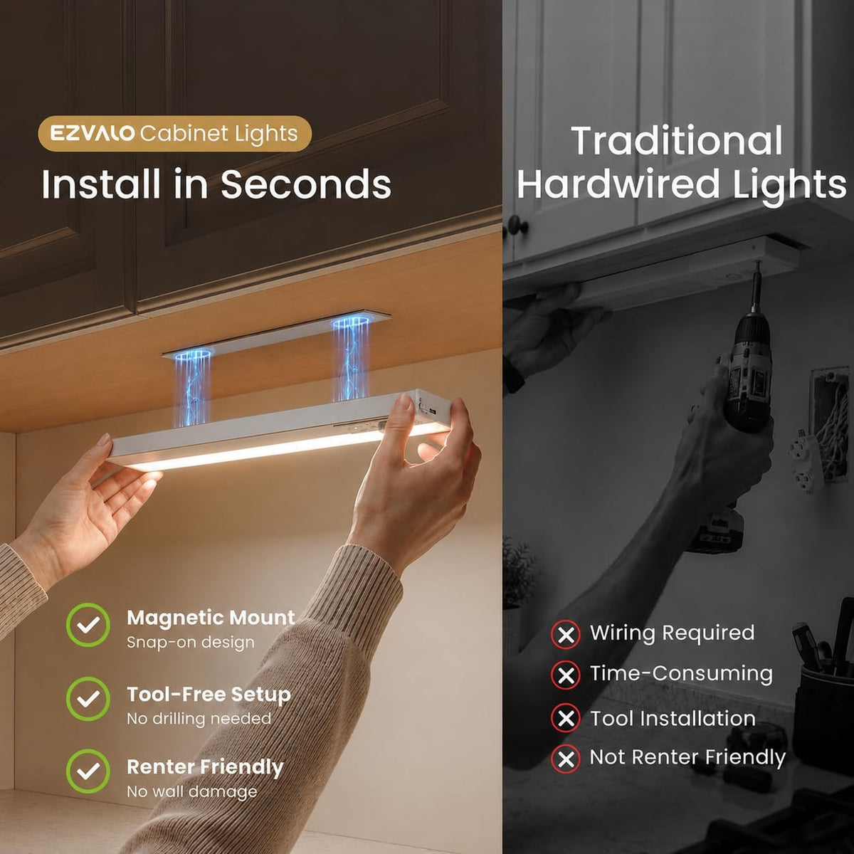 EZVALO 16.5inch Under Cabinet Lighting Wireless, Wide Even Glow, 8000mAh Rechargeable Motion Sensor Light Indoor, 3