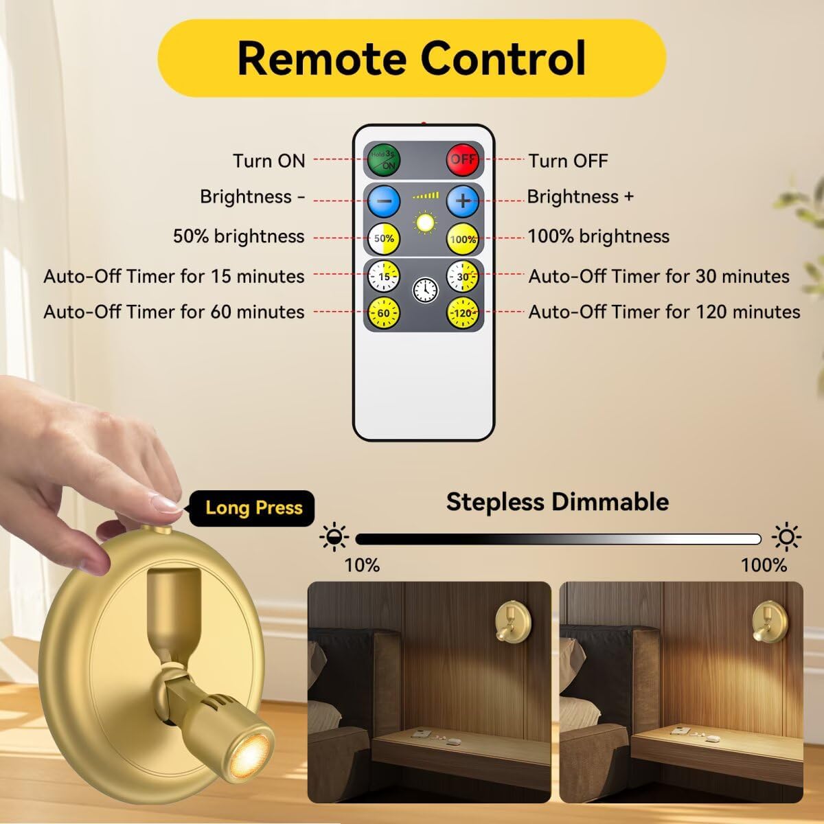 Rechargeable Battery LED Spotlight Indoor: Wireless Mini Art Accent Spot Lights with Timer Remote - Small Dimmable