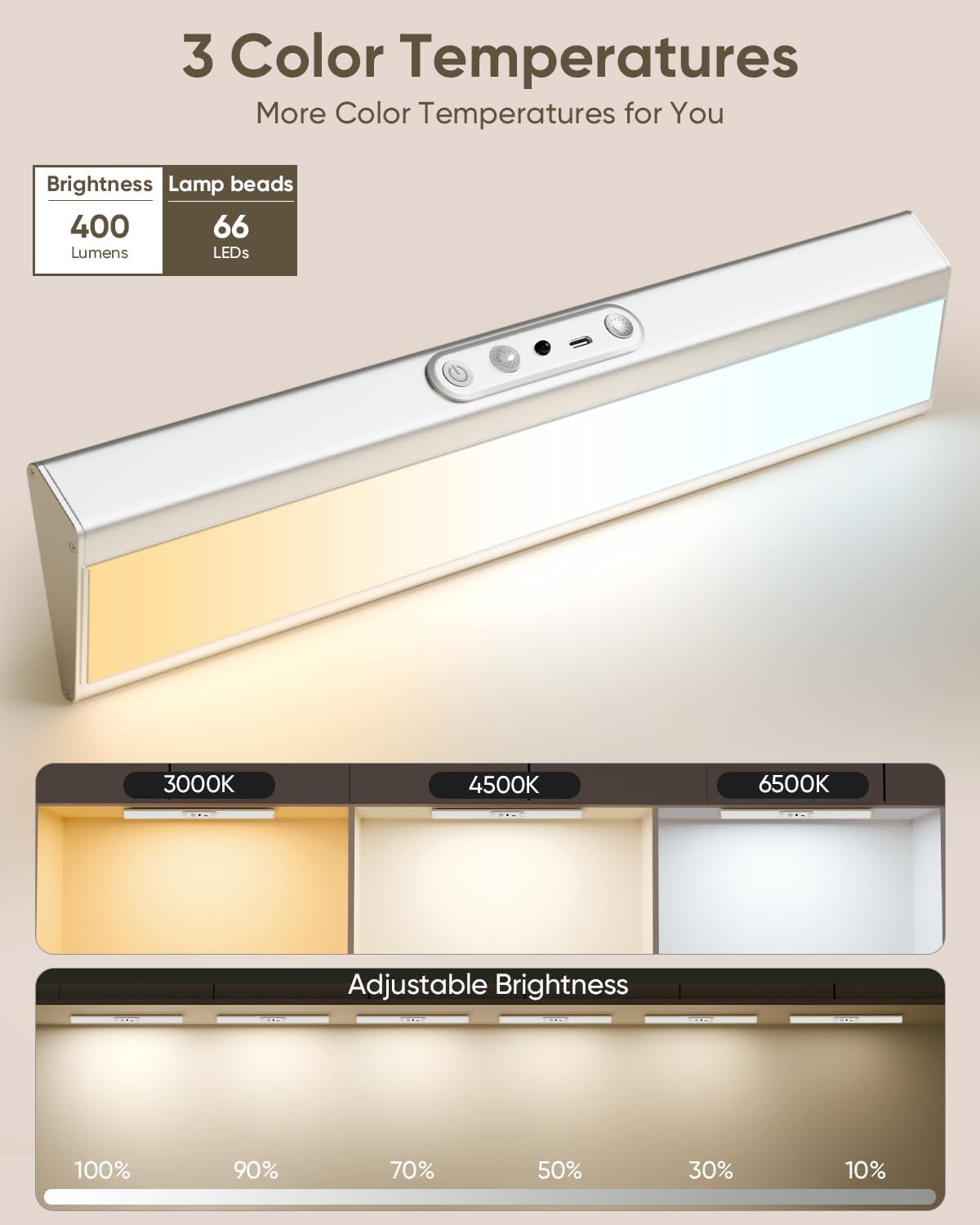 Motion Sensor Closet Lights, Eye Protection Design Cabinet Lighting Wireless with Remote, 3 Color Temps & Dimmable