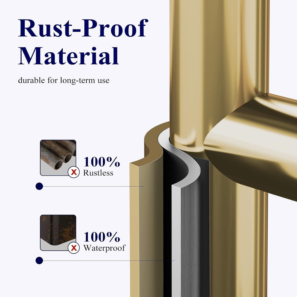 Kitsure Metal Toilet Paper Holder Free Standing, Medium, Chrome Gold | Rustproof Toilet Paper Stand for 4 Rolls
