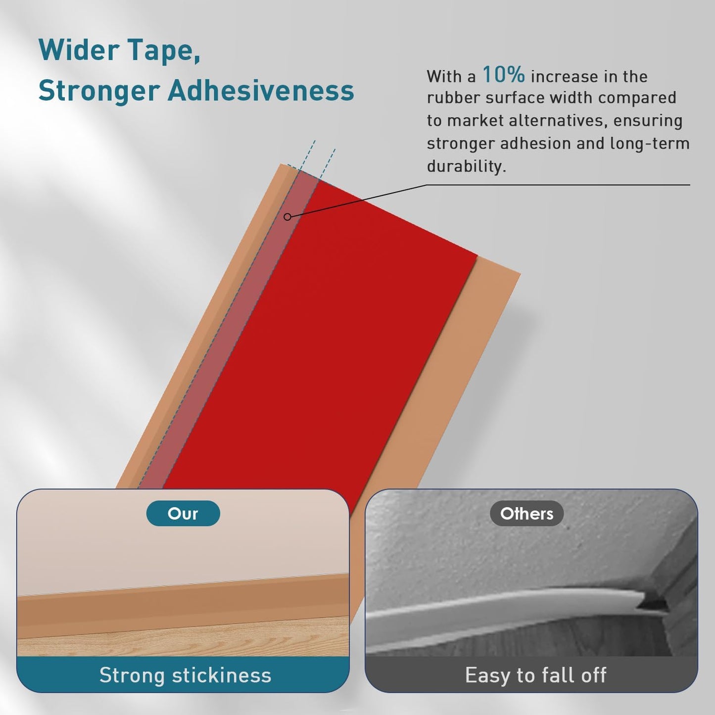 Flexible Baseboard Molding Trim / 20ft / Brown / 4 x 20