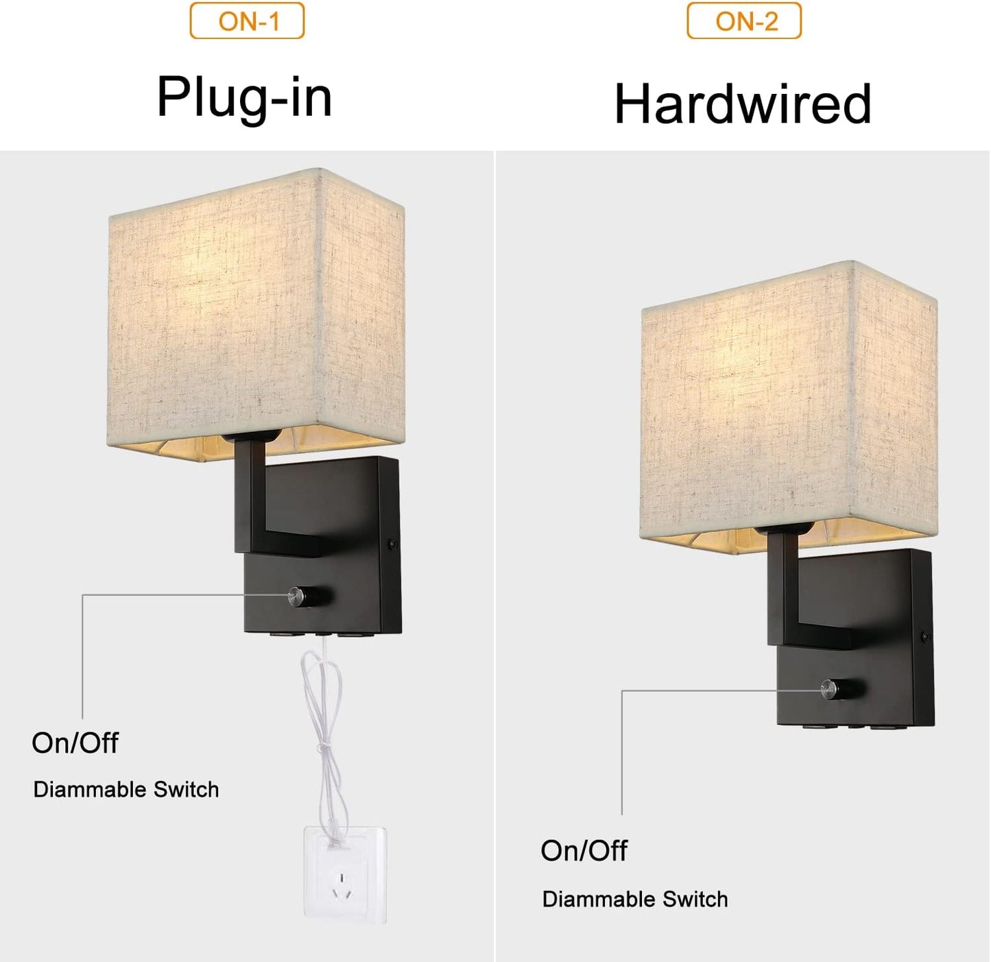 Bedside Wall Mount Light with Dimmer Switch and Two USB Charging Port, Fabric Linen Shade Wall Sconces Light with Plug