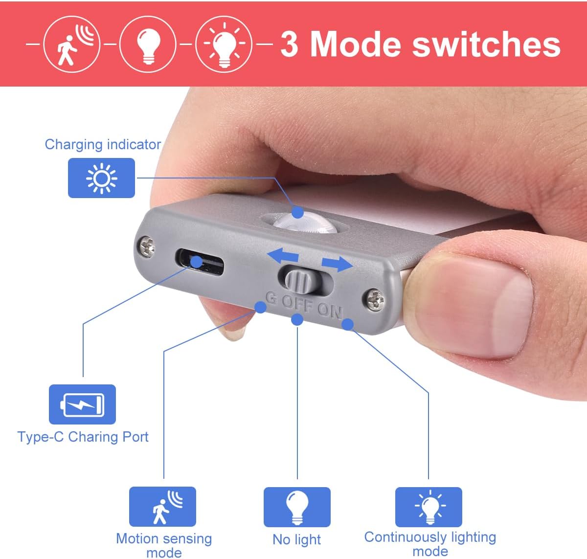 30-LED Motion Sensor Cabinet Light,Under Counter Closet Lighting, Wireless USB Rechargeable Kitchen Night