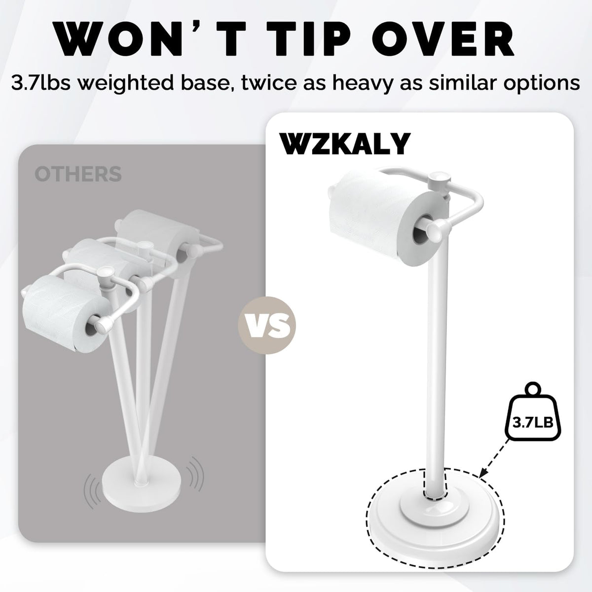 White Toilet Paper Holder Stand Stainless Steel & Weighted Base | Post Pivoting Design Easy to Change Roll, Mega Roll