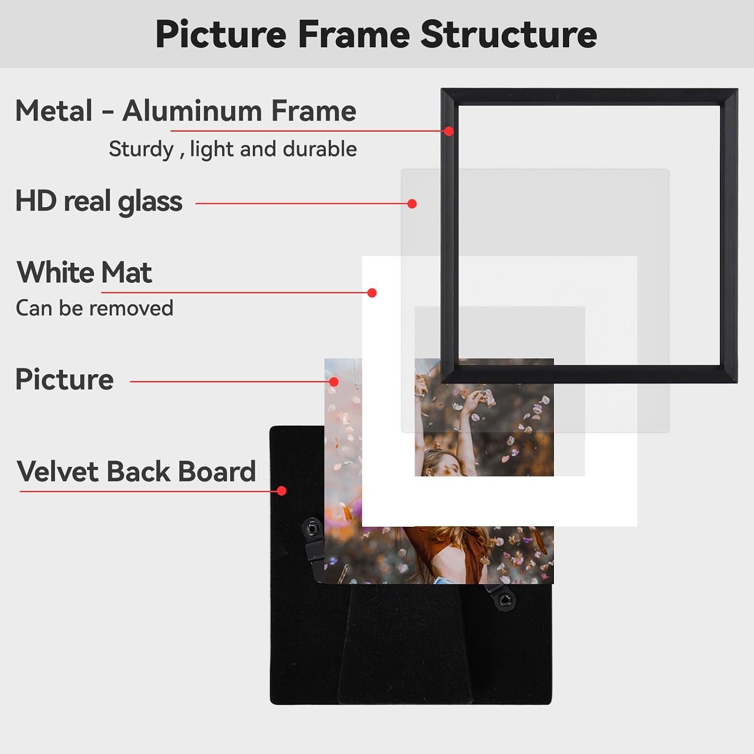 BKABOT 4x4 Black Metal Photo frames 3 Pack HD Glass Mat 3x3 Wall Table | Brushed aluminum Picture frames,removable