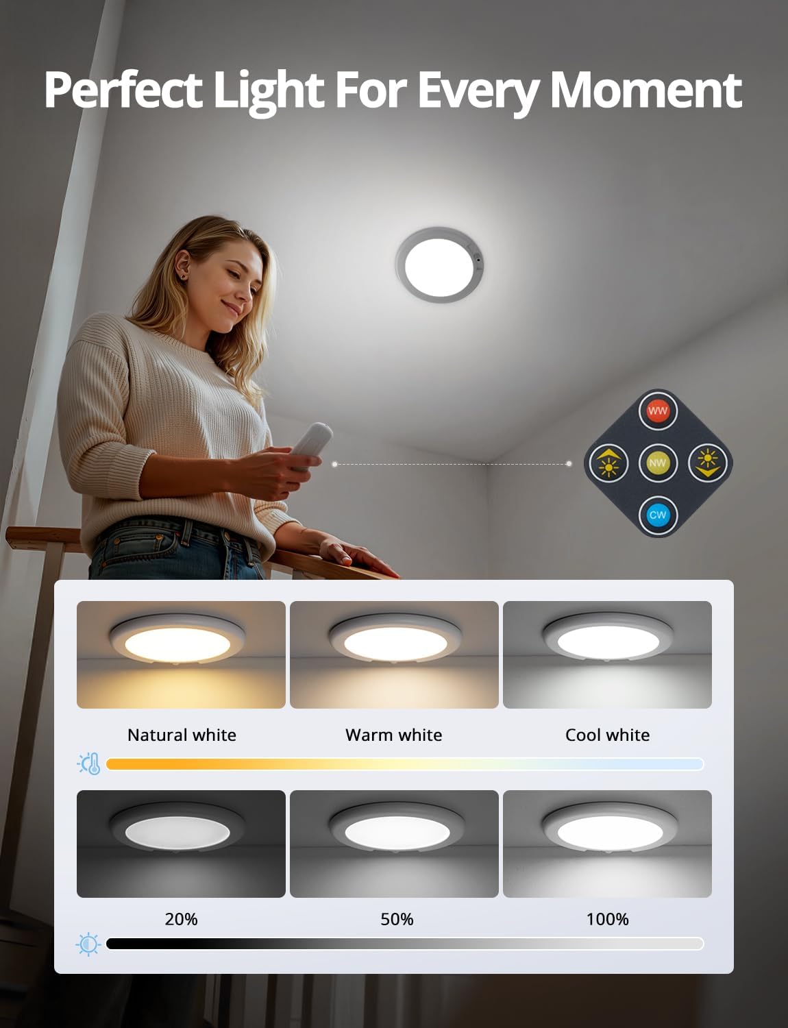 Battery Operated Ceiling Light Cordless Quick Magnetic Mounting, 7.48" Rechargeable Motion Sensor Lights for Shower
