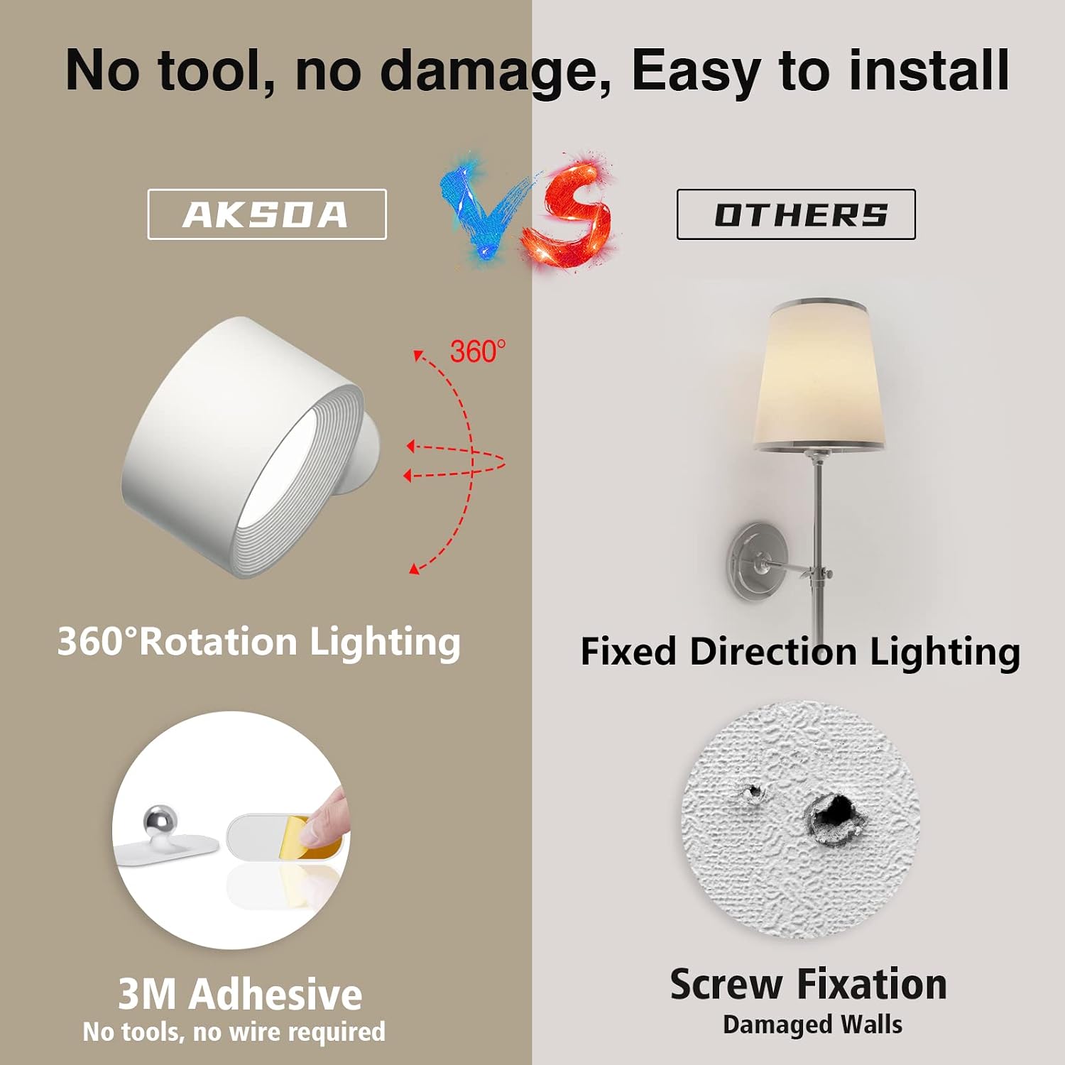 AKSDA LED Reading Light, Rechargeable Battery Operated Wall Sconce with 360-Degree Rotation Magnetic Mounting, Dimmable