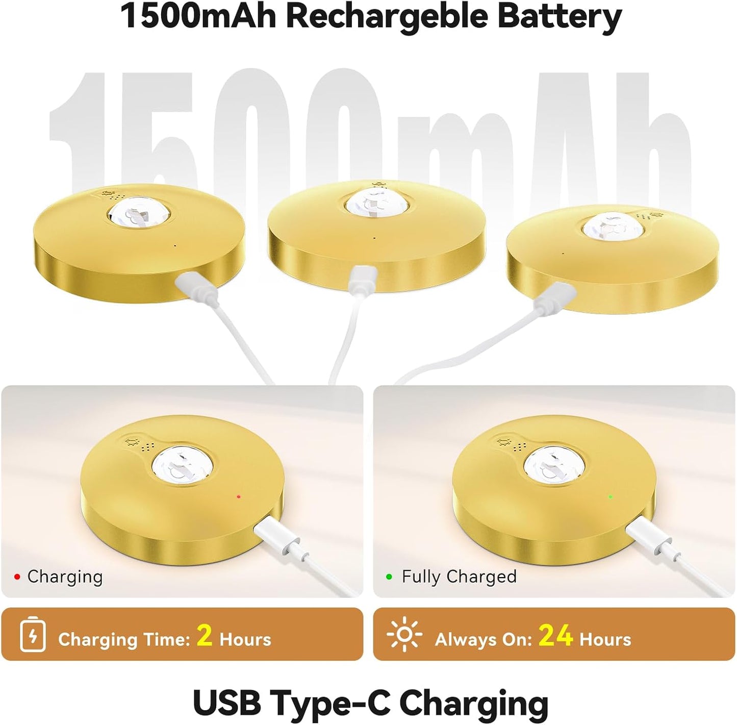 Rechargeable Puck Lights with Remote, 12 Pack Magnetic Under Cabinet Lighting, 1500mAh Battery Operated LED Tap Lights