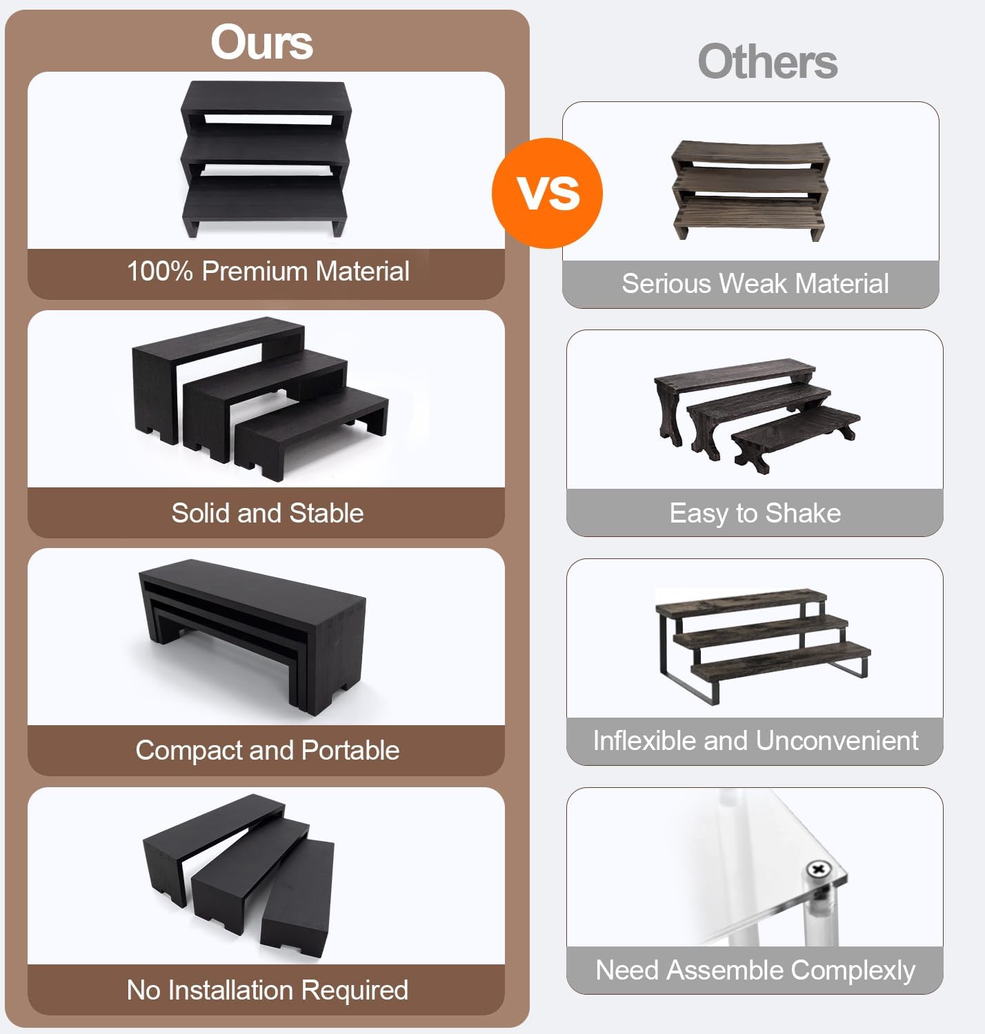 Display Riser Black Wood Risers Small Wooden Stand 3 Tiered Wood Racks / Small/ Black / Set of 12