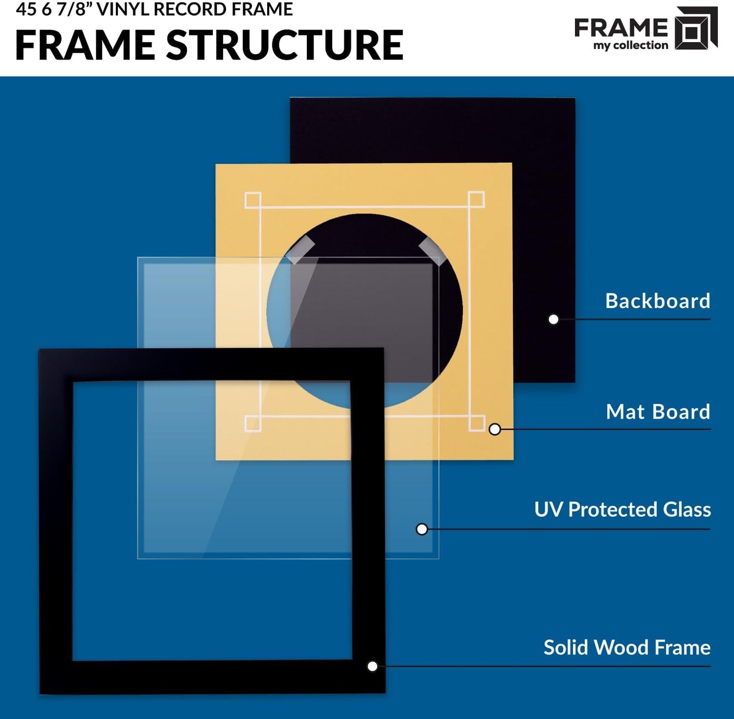 45 RPM Vinyl Record Frame | Wall Mounted Solid Wood Record Display Frame for Single 6 7/8-Inch Vinyl with Yellow Mat