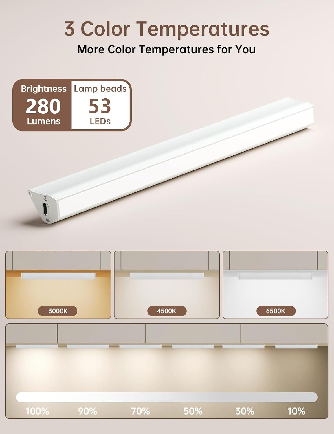 LED Under Cabinet Lighting Wireless, 2400mAh Rechargeable Cabinet Light, Battery Operated, Display Cabinet Lights