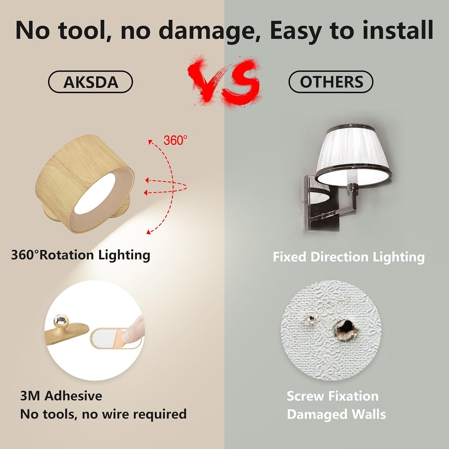 AKSDA Rechargeable Wall Sconce, Battery Operated LED Reading Light with 360-Degree Rotation Magnetic Mounting, Dimmable