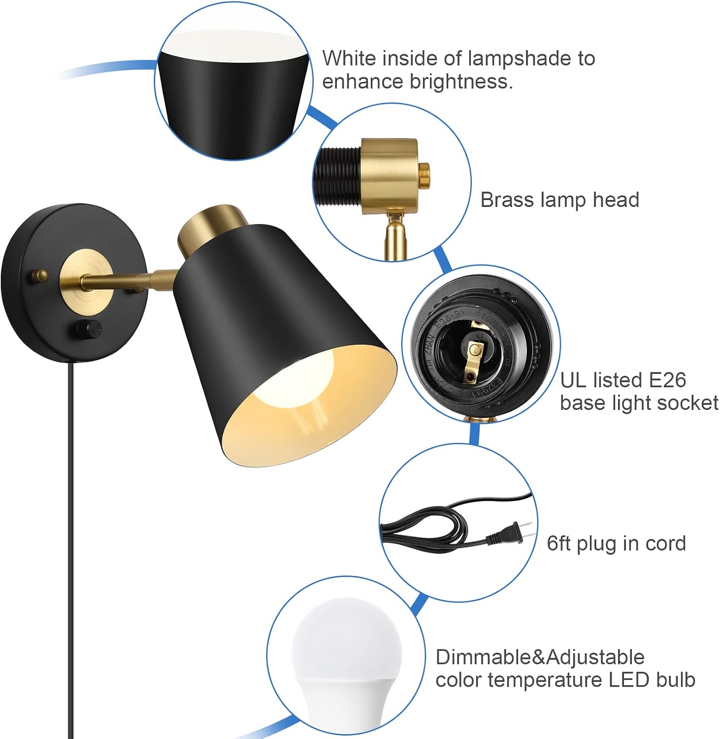 VATONI Wall Sconce Plug in, Remote Control Dimmable Wall Sconces and Adjustable Color Temperature 2700K-6000K Wall