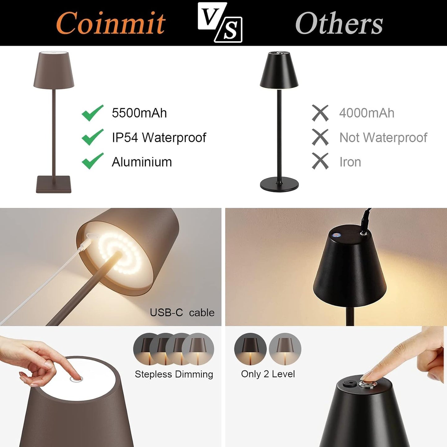 2 Pack LED Rechargeable Table Lamp Bronze, Portable 5500mAh Battery Powered Bedside Lamp, 3 Color Temperatures Stepless