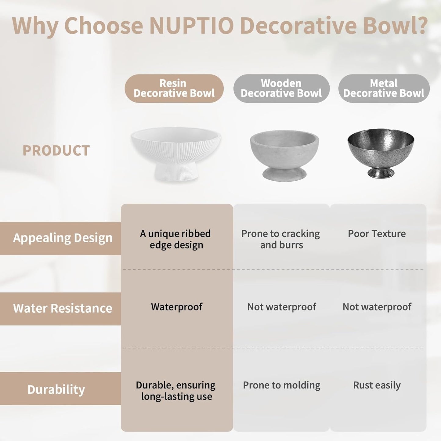 8" Centerpiece / Decorative Bowl