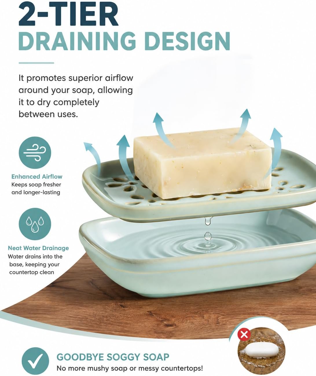 2-Tier Soap Holder for Bar Soap Sponge / Blue