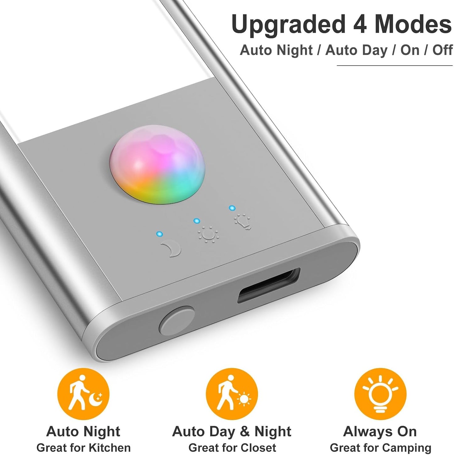 BLS Under Cabinet Lights, 74 LED lights Battery Operated Motion Sensor Light Indoor, USB C Rechargeable Closet Lights