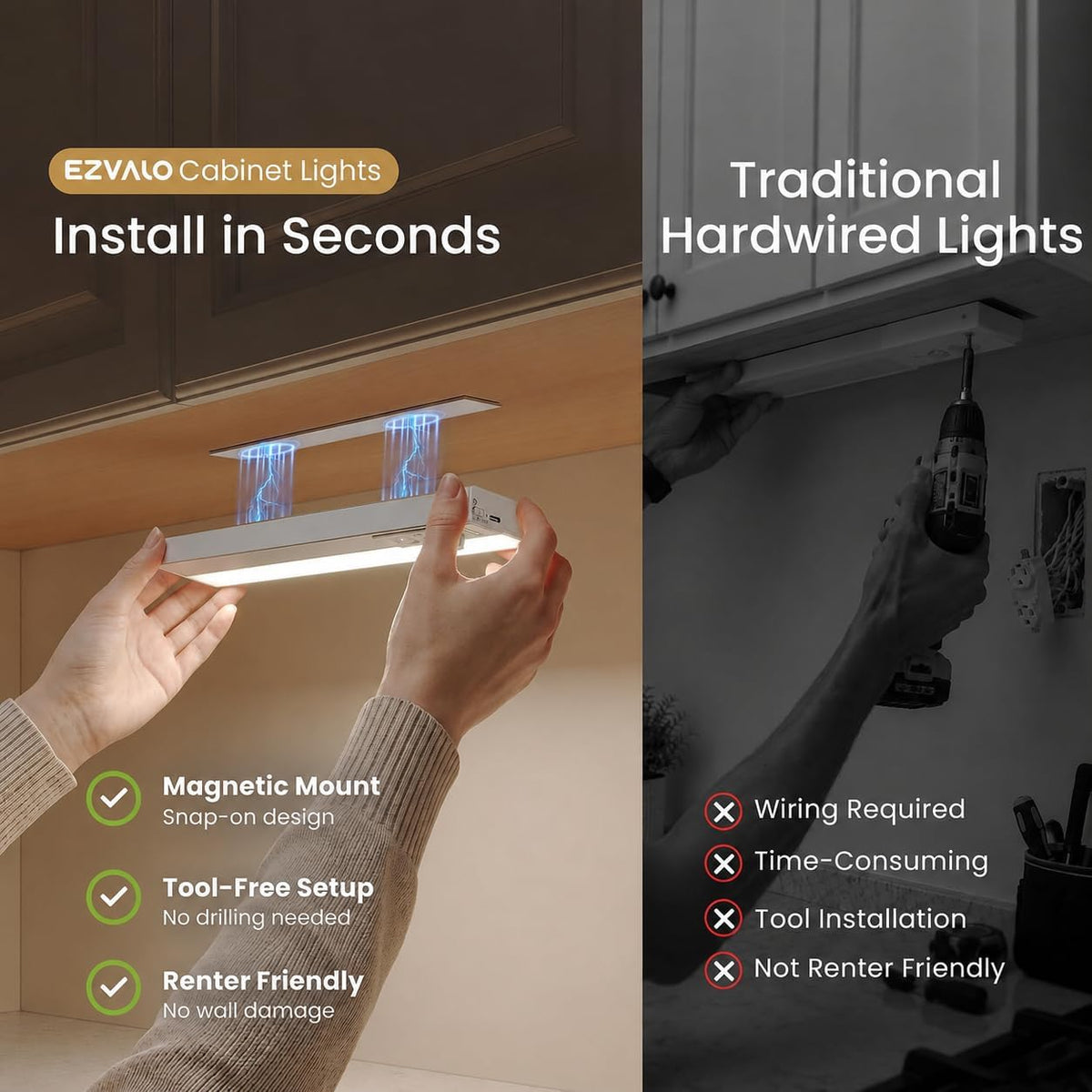 EZVALO 12inch Under Cabinet Lighting Wireless, Wide Even Glow, 6000mAh Rechargeable Motion Sensor Light Indoor, 3 Color