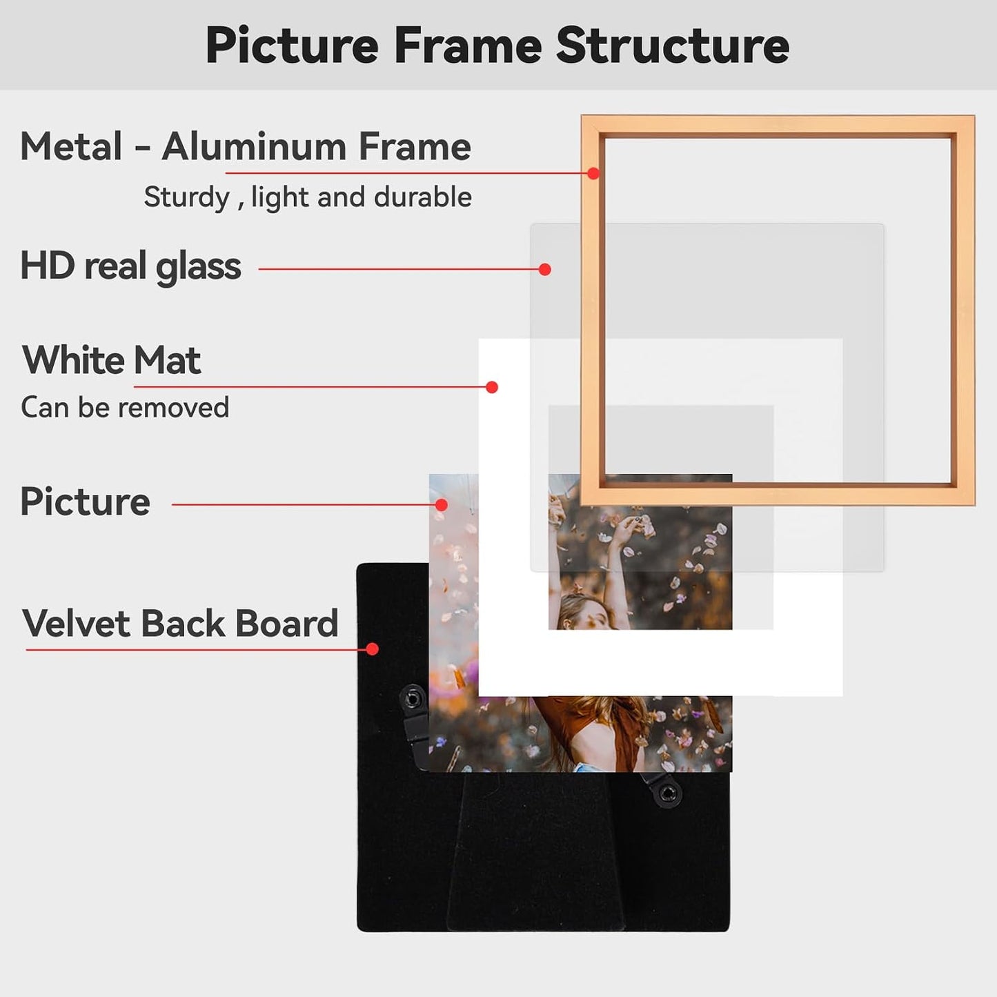 BKABOT 5x5 Gold Metal Photo frames 3 Pack HD Glass Mat 4x4 Wall Table | Brushed aluminum Picture frames,removable
