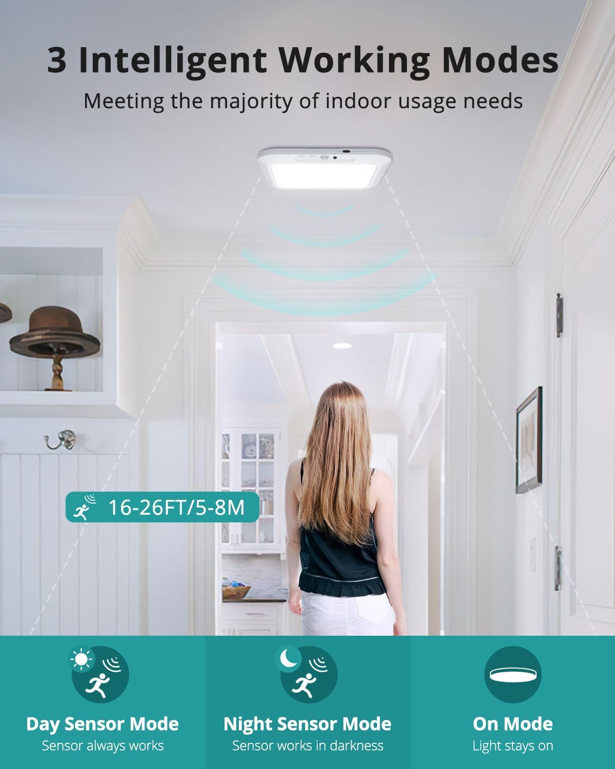 wowatt Rechargeable Battery Operated Ceiling Light Motion Sensor Indoor | Wireless Magnetic Shower Light with Remote