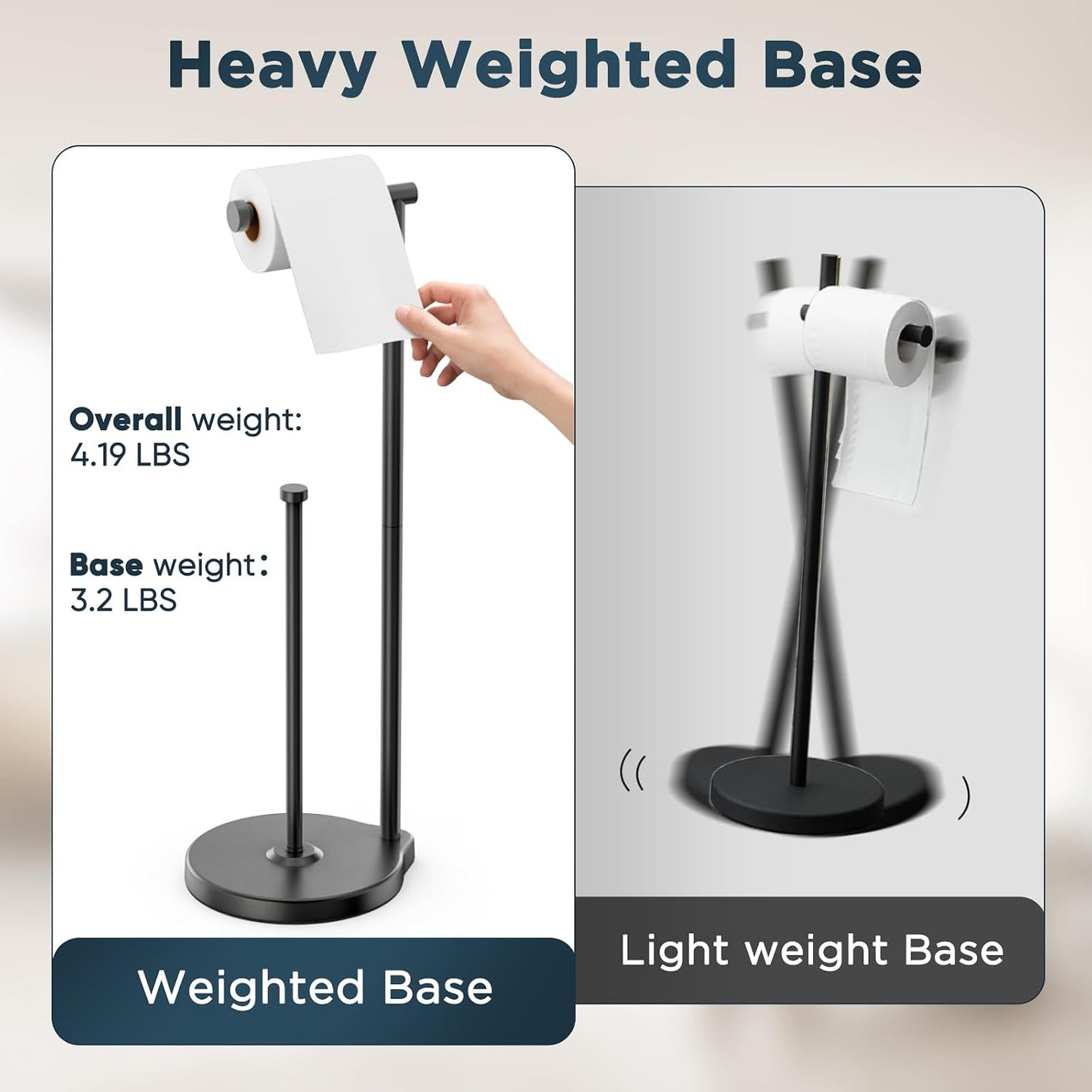 theaoo Heavy-Duty Toilet Paper Holder Stand, Bathroom Storage, Black | Freestanding Toilet Tissue Paper Roll Holder
