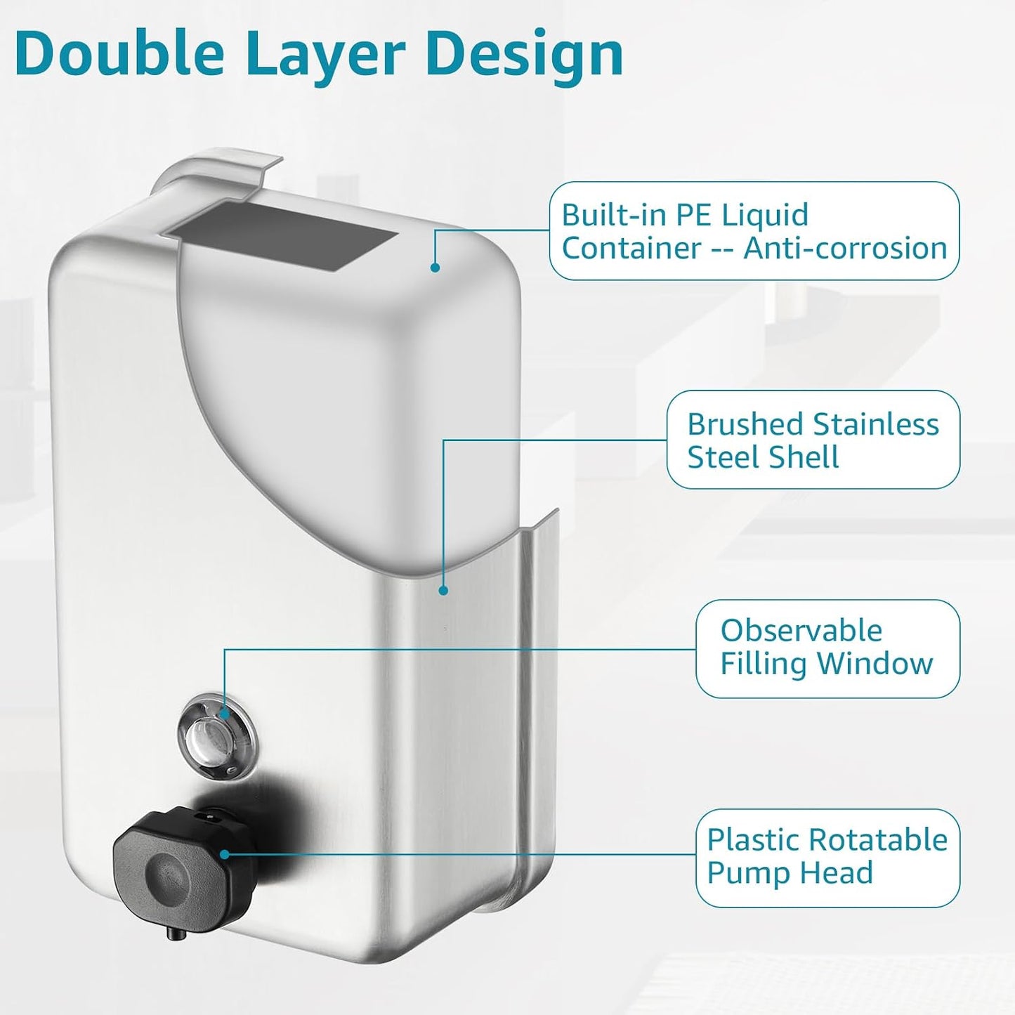 Commercial Wall Mount Soap Dispenser - Stainless Steel Bathroom Hand Soap 38.8oz Liquid - Anti-Leak Pump and Large