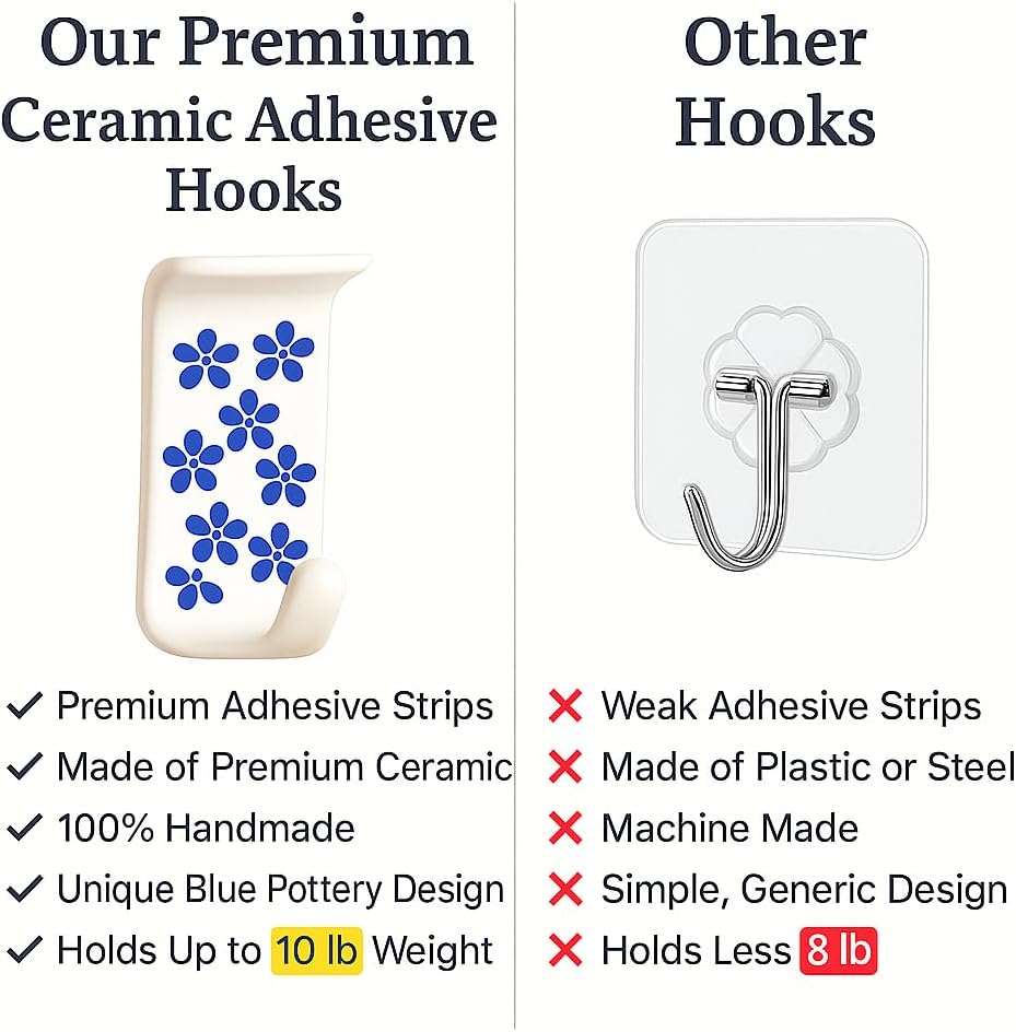Boho Ceramic Adhesive Wall Hooks / White & Blue Style 4