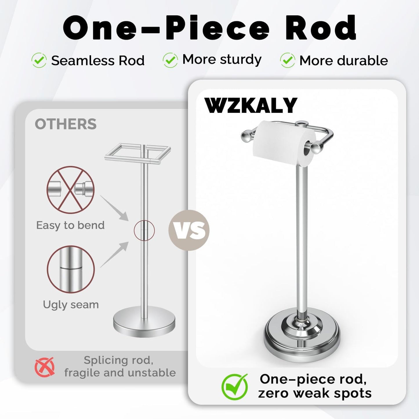 Toilet Paper Holder Stand Stainless Steel & Weighted Base Chrome | Polish Finish Post Pivoting Design Easy to Change