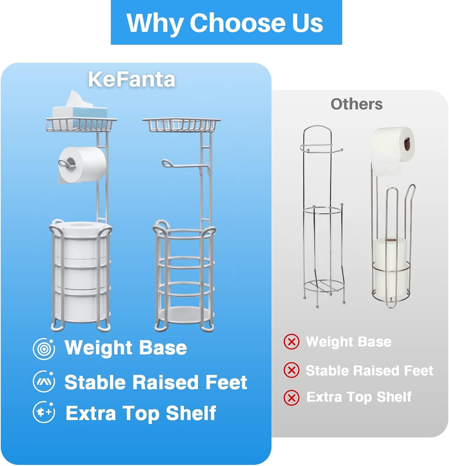 Toilet Paper Holder Stand with Shelf for Phone, Free Standing Tissue Roll Storage and Dispenser Rack for 4 Mega Rolls