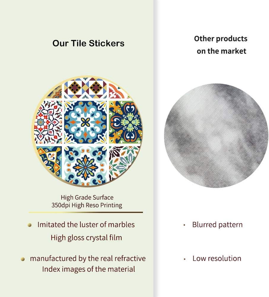 Moroccan Style Tile Sticker / 4 x 4 / Set of 25