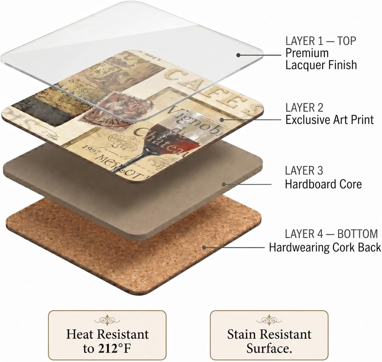 The French Cellar Coasters / Set of 6