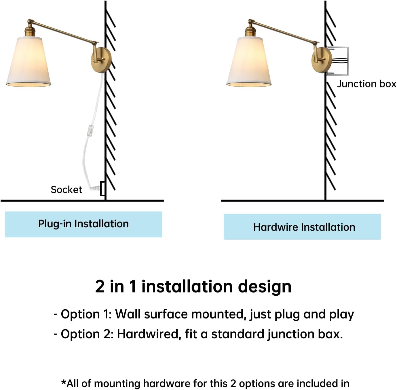 Retro Swing Arm Wall Sconce Plug in Wall Lamp Single Sconce Light Fixture with White Fabric Shade for Bedroom Living