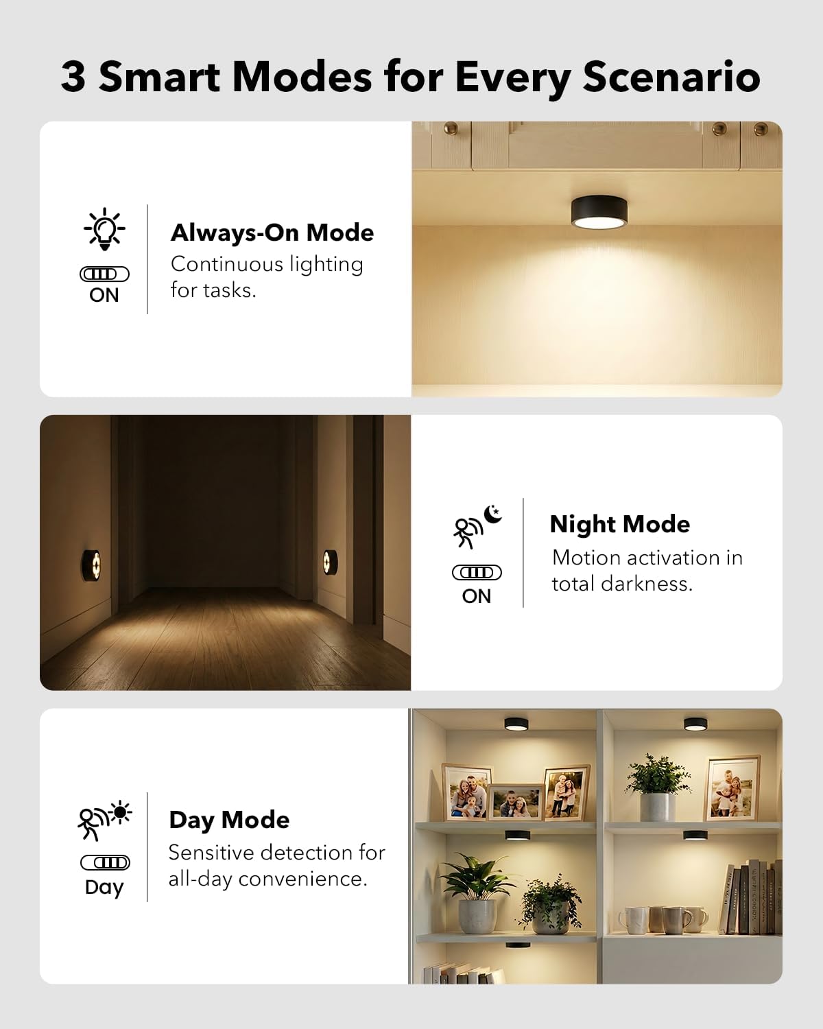 2400mAh Rechargeable Puck Lights, Motion Sensor Under Cabinet Light | RGB Color Changing, Magnetic, USB-C, Timer