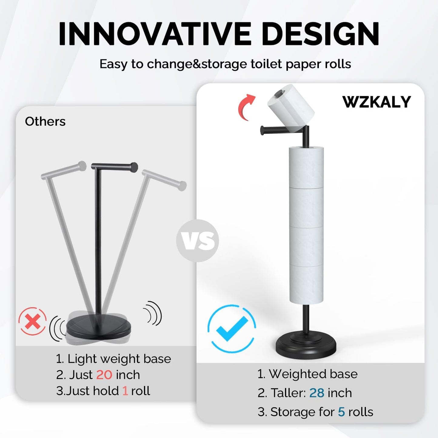 Matte Black Toilet Paper Holder Stand with Storage, 4 Extra Rolls | 304 Stainless Steel, Stable Weighted