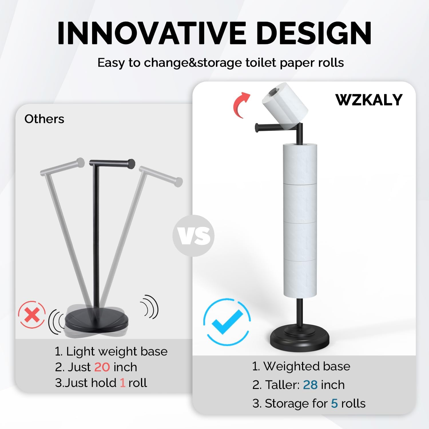 Matte Black Toilet Paper Holder Stand with Storage, 4 Extra Rolls | 304 Stainless Steel, Stable Weighted