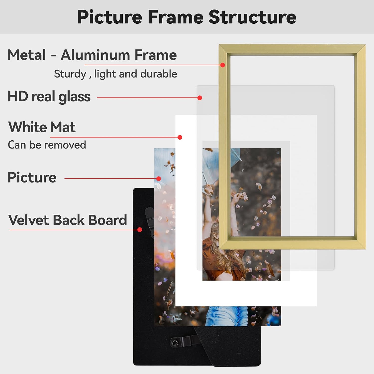BKABOT 3x5 Brass Aluminum Photo frames 3 Pack HD Glass Mat 2x3 Wall Table | Brushed aluminum Picture frames,removable