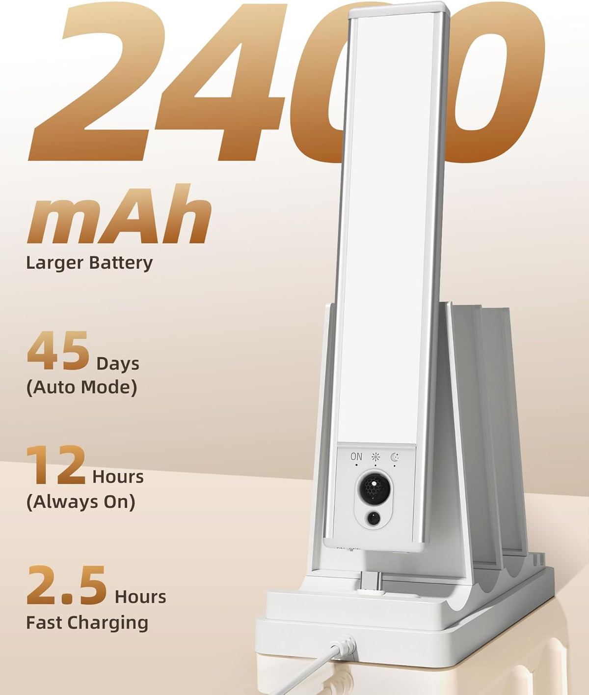EZVALO 5-Pack Under Cabinet Lighting with Charging Station, 2400mAh Motion Sensor Light, LED Coutner Lights Wireless