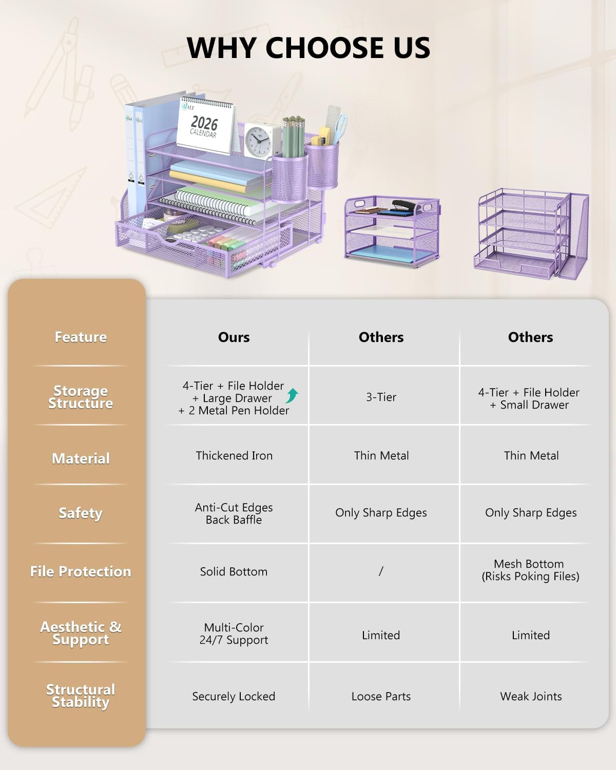 WALI Desk File Organizer, 4 Tier Desktop Paper Letter Tray Organizer with Drawer and 2 Pen Holders, Office Desk