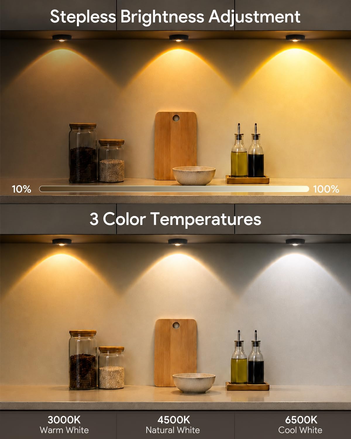 Yiliaw Under Cabinet Rechargeable Puck Lights with Remote Control,Multi-Use Under Cabinet Lighting for Kitchen