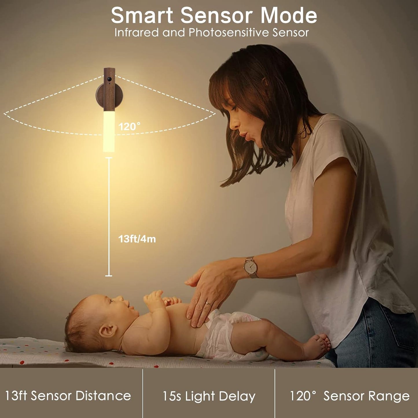 Montford Wall Sconces Set of Two Battery Operated, Motion Sensor Night Light Magnetic Wall Light Rechargeable, Peel and