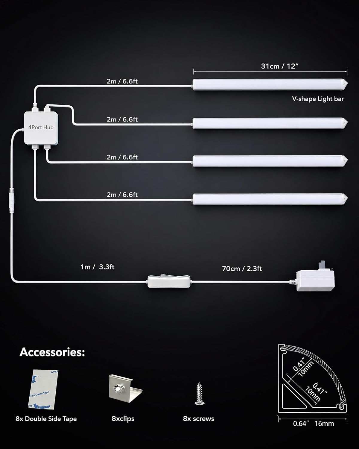 Cefrank V Shape Cabinet Lights, Warm White 4X 12 Inches V-Shape LED Light Bars - 1200lm 12W - Warm White 3000K