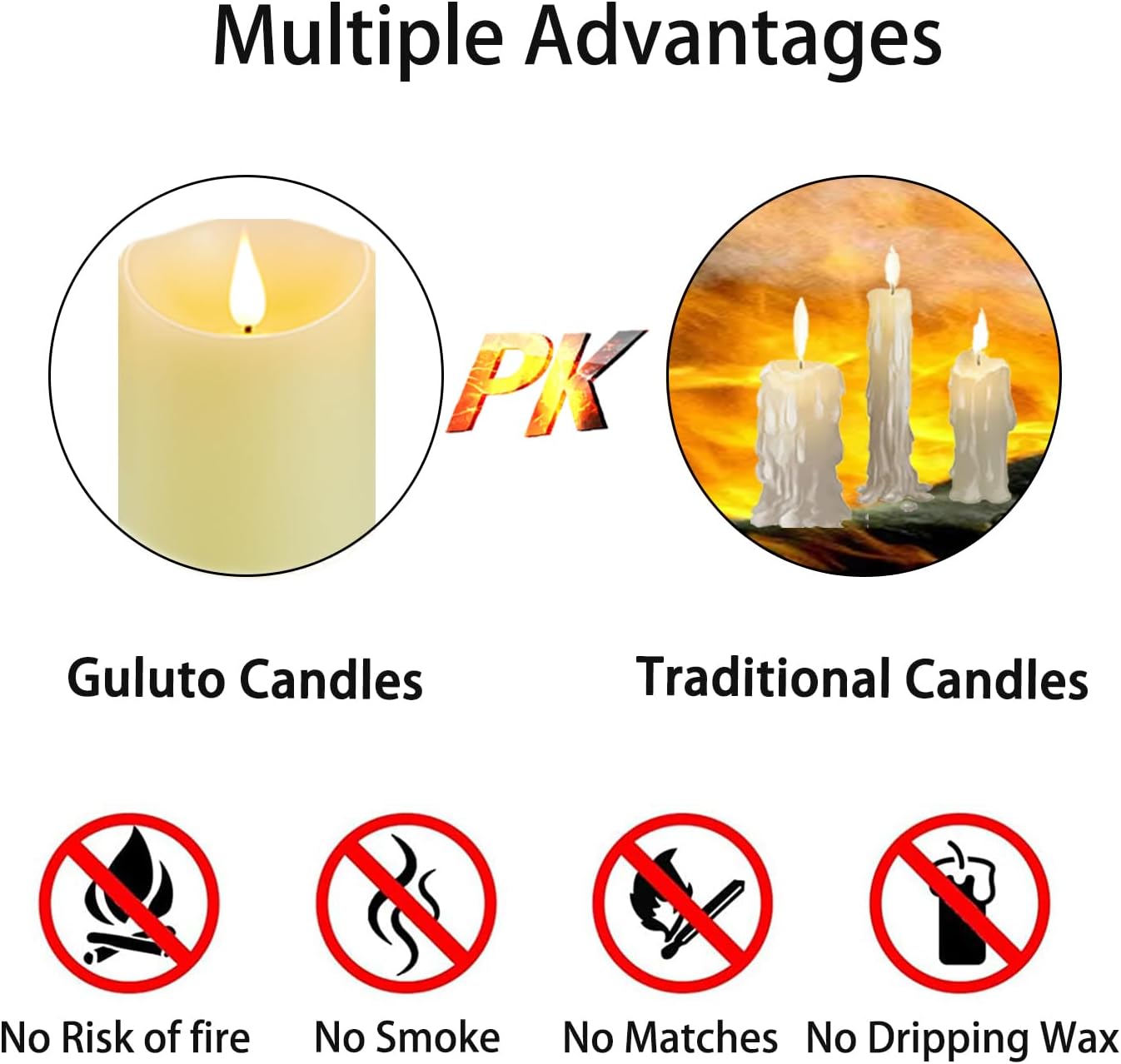 Flameless Candles with Rechargeable Battery, 3" x 4", Set of 2, Electronic Candles with Remote and Timer, led Pillar