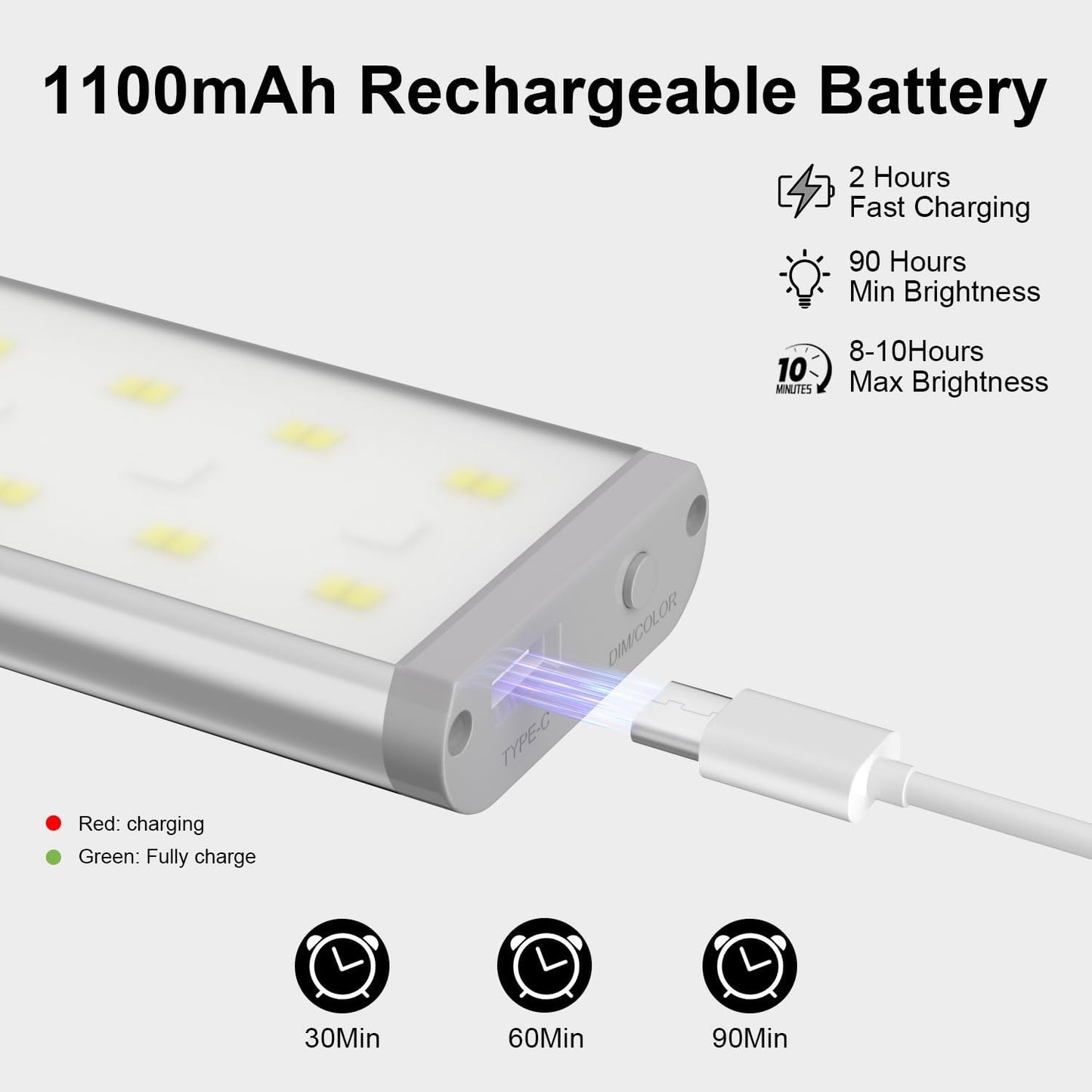 Under Cabinet Lighting ,15 Colors Motion Sensor Light Indoor Night Lights with Remote,58LED RGB Under Cabinet Lights
