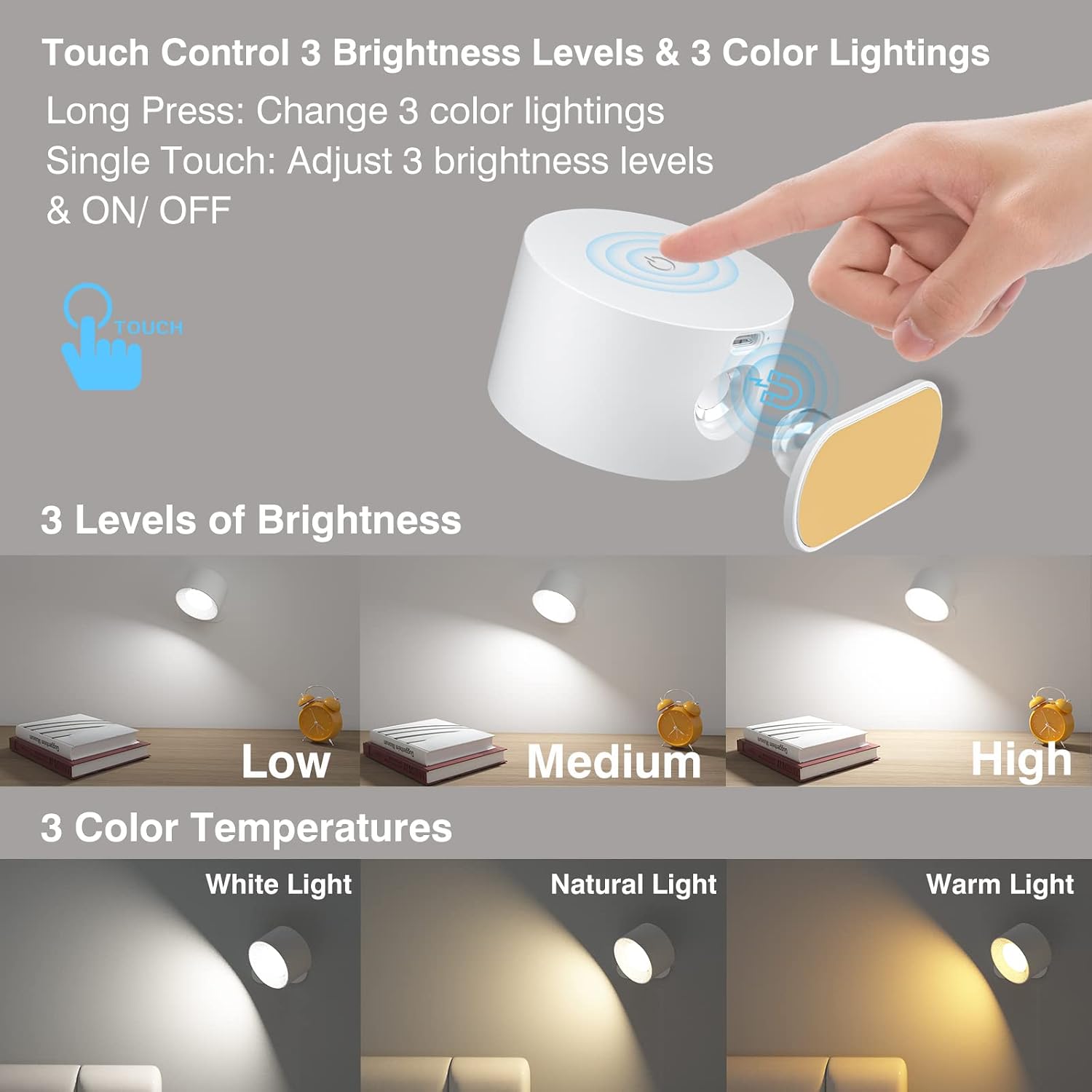 AKSDA LED Reading Light, Rechargeable Battery Operated Wall Sconce with 360-Degree Rotation Magnetic Mounting, Dimmable