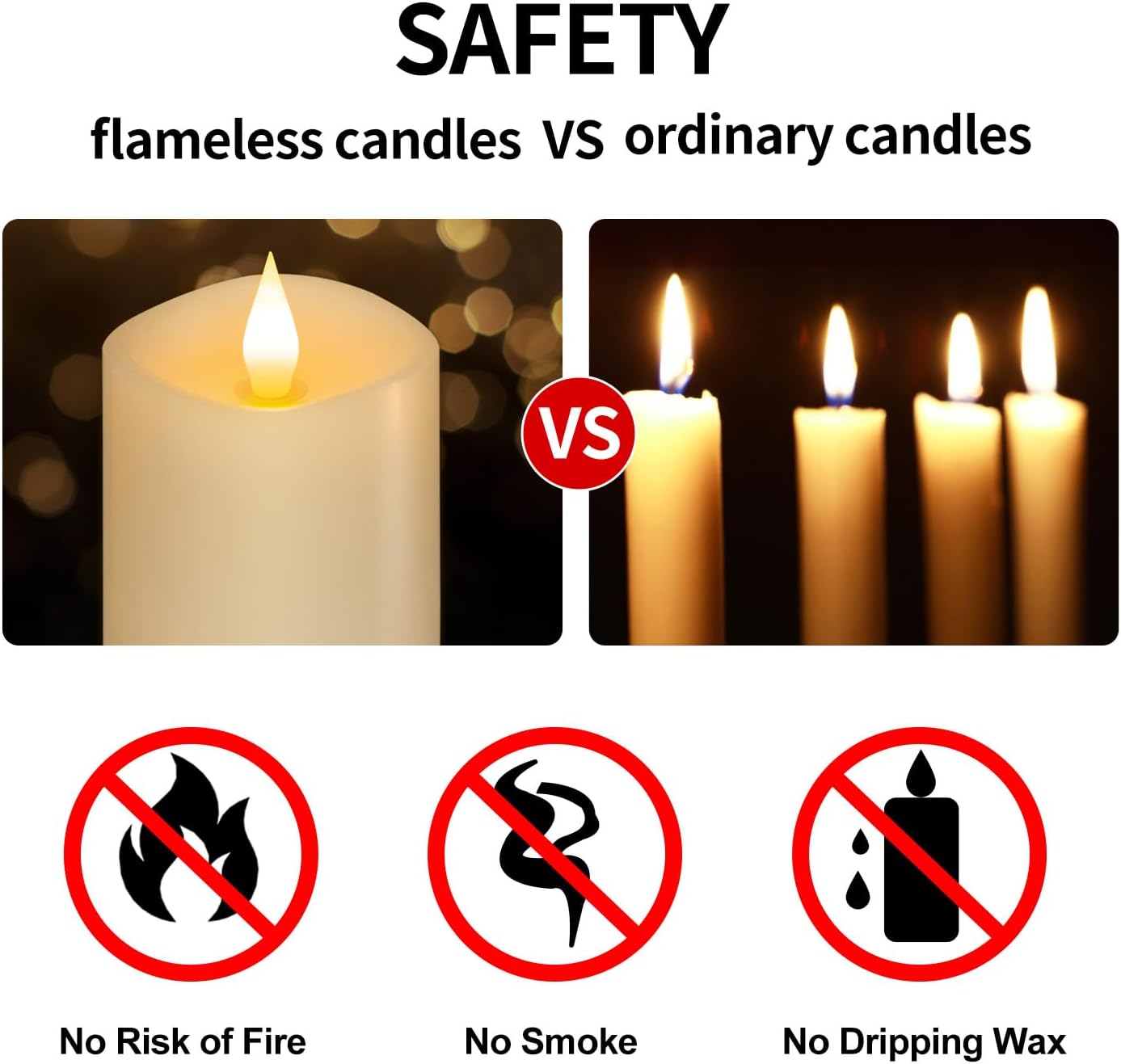 3" x 5" White Flameless Candles Set of 3, 2AA Battery Life 600 Hours Battery Candles Flickering with Timer, 5 inch