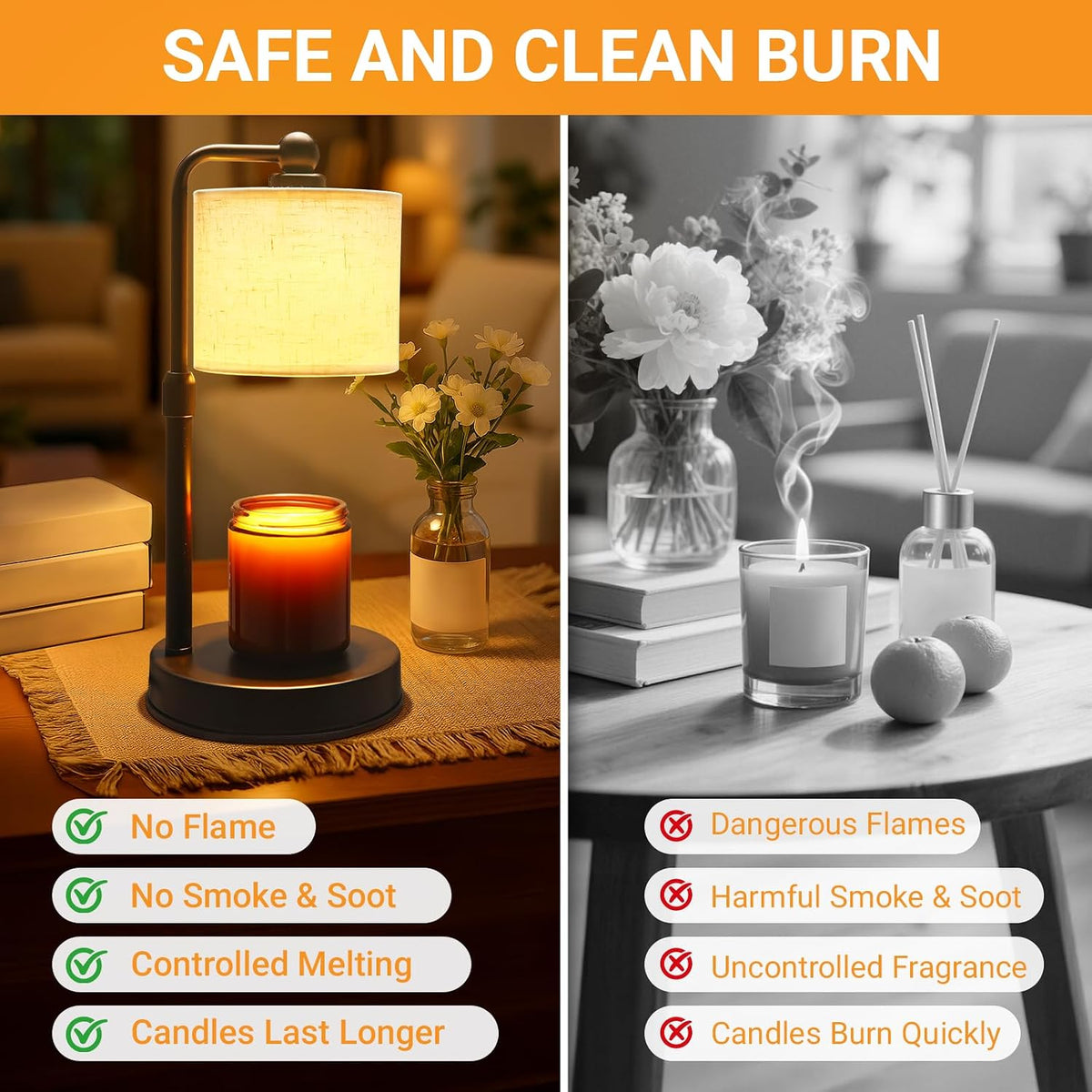 2 Pack Candle Warmer Lamp with Timer - Dimmable & Height Adjustable, Flame-Free Wax Warmer for Safe Use with Jar