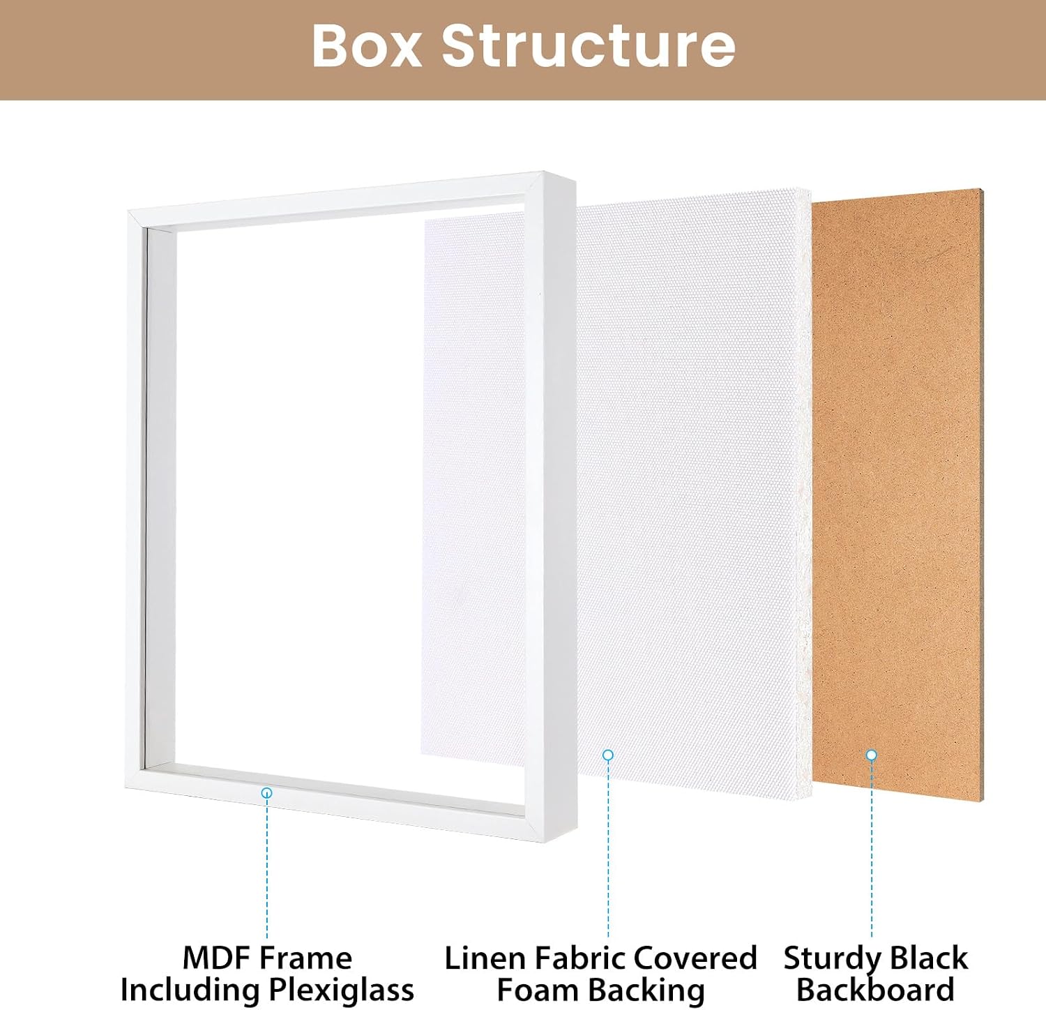 Califortree 12x16 Large Shadow Box Frame with Soft Linen Back - Metal Push Pins Included, Memory Shadow Box Display